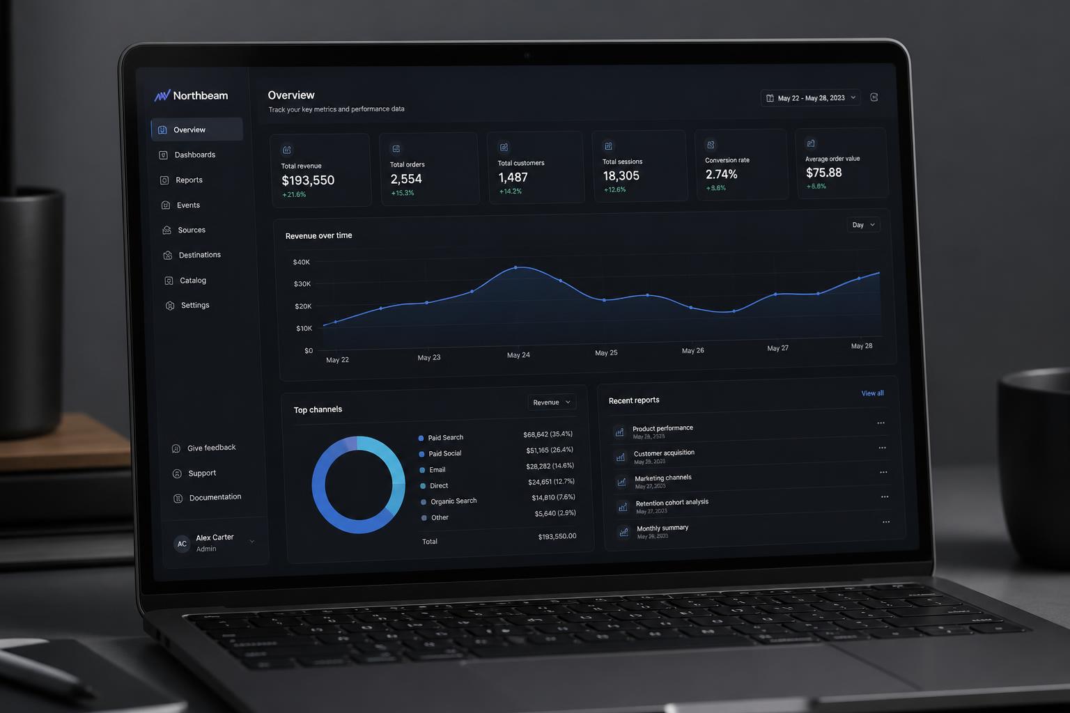 Futuristic visualization of Softlumora's product architecture