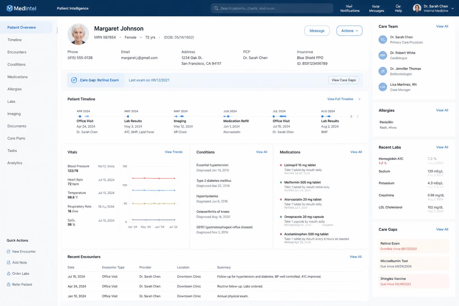 Patient intelligence layer